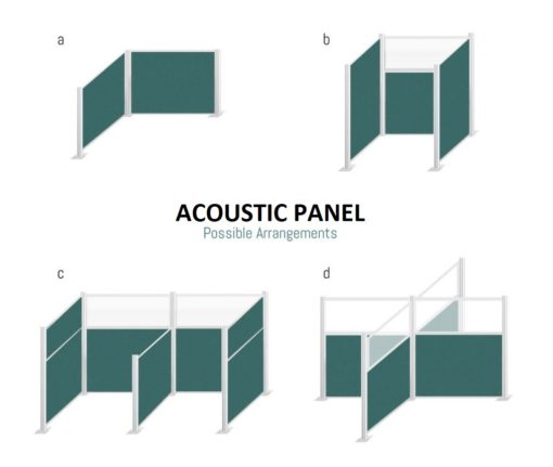 office-cubicle-partitions-510x431 Versare Panel Modular Cubicle System